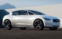 Infiniti Etherea