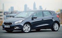 Kia cee’d