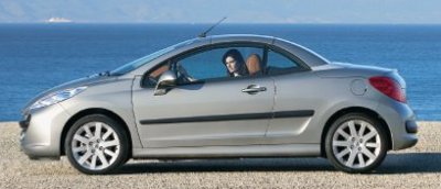 Peugeot_207_CC_400 Peugeot_207_CC_400