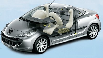 Peugeot_207_CC_401