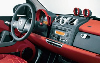 Smart_401 Smart_401