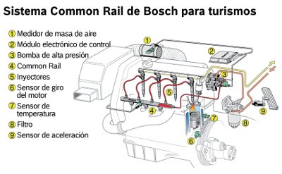 2012_Bosch_403