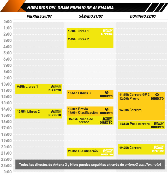 horarios_gp_alemania
