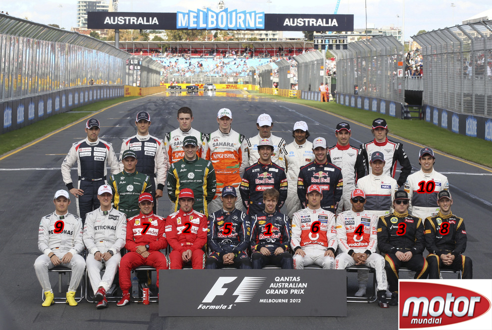 BUTTON PRIMER LIDER DEL MUNDIAL DE FORMULA UNO