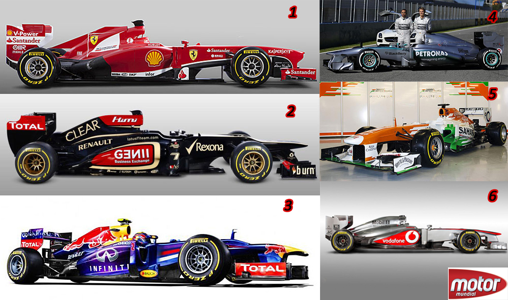 CLASIFICACION-escuderias-Mundial-F1-2013-01-AUSTRALIA