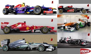 CLASIFICACION-escuderias-Mundial-F1-2013-07-CANADA
