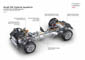 foto: Audi_Q5_interior04.jpg
