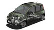 foto: Fiat_Panda_4x4_ext11.jpg