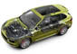 foto: Porsche_Cayenne_GTS_ext23.jpg