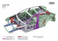 foto: 22 Audi Q8 2018.jpg