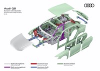 foto: 23 Audi Q8 2018.jpg
