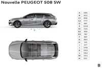 foto: Peugeot_508_SW_2018_13.jpg