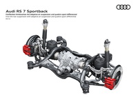 foto: Audi RS 7 Sportback 2020_29.jpg