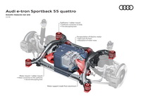 foto: Audi e-tron Sportback 55 quattro_39.jpg