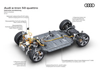 foto: Audi e-tron 50 quattro_13.jpg