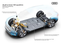 foto: Audi e-tron 50 quattro_14.jpg