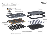 foto: Audi e-tron 50 quattro_15.jpg