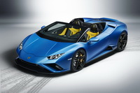 foto: Lamborghini Huracan EVO RWD Spyder_01.jpg