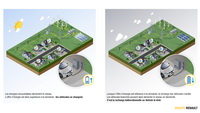 foto: Renault Plug and Charge_05.jpg