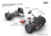 foto: Audi A3 35 TFSI S Tronic Mild Hybrid 48 V_11.jpg