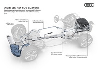 foto: Audi Q5 2020 Restyling_26.jpg