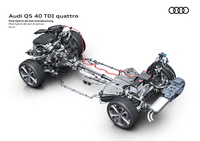 foto: Audi Q5 2020 Restyling_27.jpg
