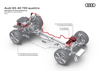 foto: Audi Q5 2020 Restyling_28.jpg