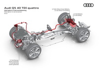 foto: Audi Q5 2020 Restyling_29.jpg