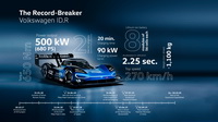 foto: Volkswagen ID.R_02.jpg