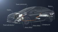 foto: Toyota Prius Plug-in_28.jpg