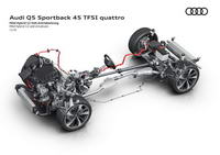 foto: Audi Q5 Sportback_58.jpg