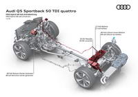 foto: Audi Q5 Sportback_60.jpg