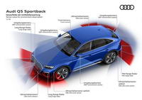 foto: Audi Q5 Sportback_62.jpg