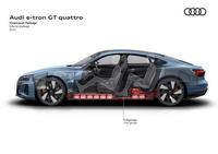 foto: Audi e-tron GT y RS e-tron GT_05.jpg