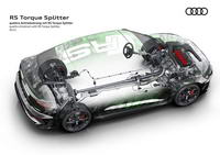 foto: Audi RS torque splitter_09.jpg