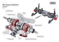 foto: Audi RS torque splitter_12.jpg