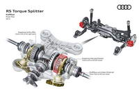 foto: Audi RS torque splitter_13.jpg