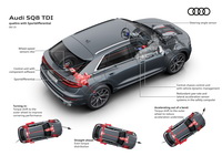 foto: Audi SQ8_29.jpg