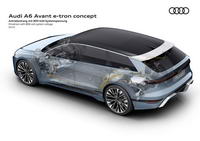 foto: Audi A6 Avant e-tron concept_27.jpg
