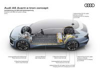 foto: Audi A6 Avant e-tron concept_28.jpg