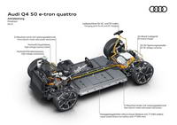 foto: Audi Q4 e-tron_45.jpg