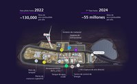 foto: Porsche e-Fuels_11.jpg
