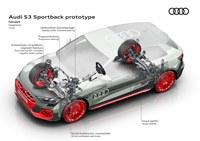 foto: Audi S3 Prototype_17.jpg