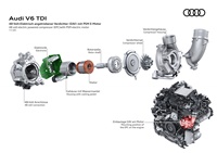 foto: motor V6 diésel MHEV_08.jpg