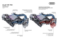 foto: motor V6 diésel MHEV_10.jpg