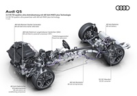 foto: motor V6 diésel MHEV_12.jpg