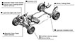 foto: Honda_HR_V_int28.jpg