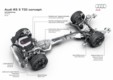foto: Audi RS5 TDI concept esquema transmision [1280x768].jpg
