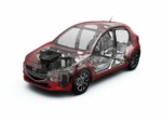 foto: Mazda2 2015 radiografia [1280x768].jpg
