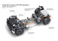 foto: Audi-Q7-2015-tec.-esquema-e-tron.jpg